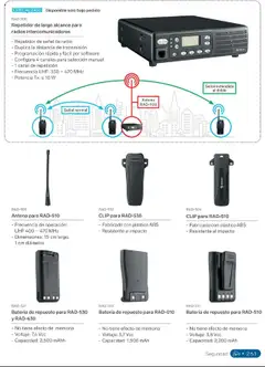 Vista previa de Steren catálogo, nuevo folleto de la tienda, válido en México a partir del 01.01.2025 | Página: 279 | Productos: Radio, Batería, Antena