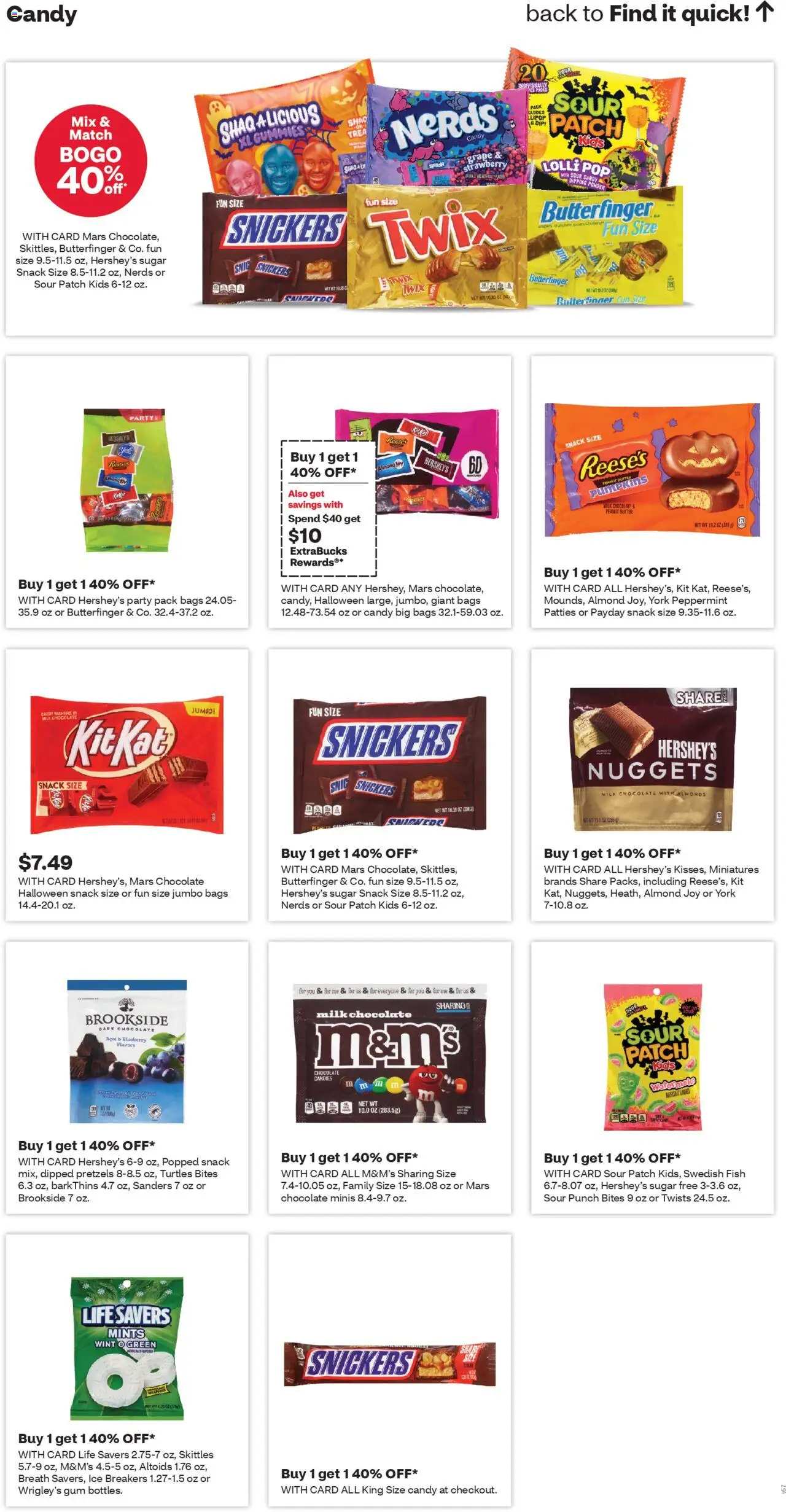 CVS Pharmacy Weekly Ad - WA - valid from 28.09.2025 | Page: 15 | Products: Peppermint, Butter, Chocolate, Fish