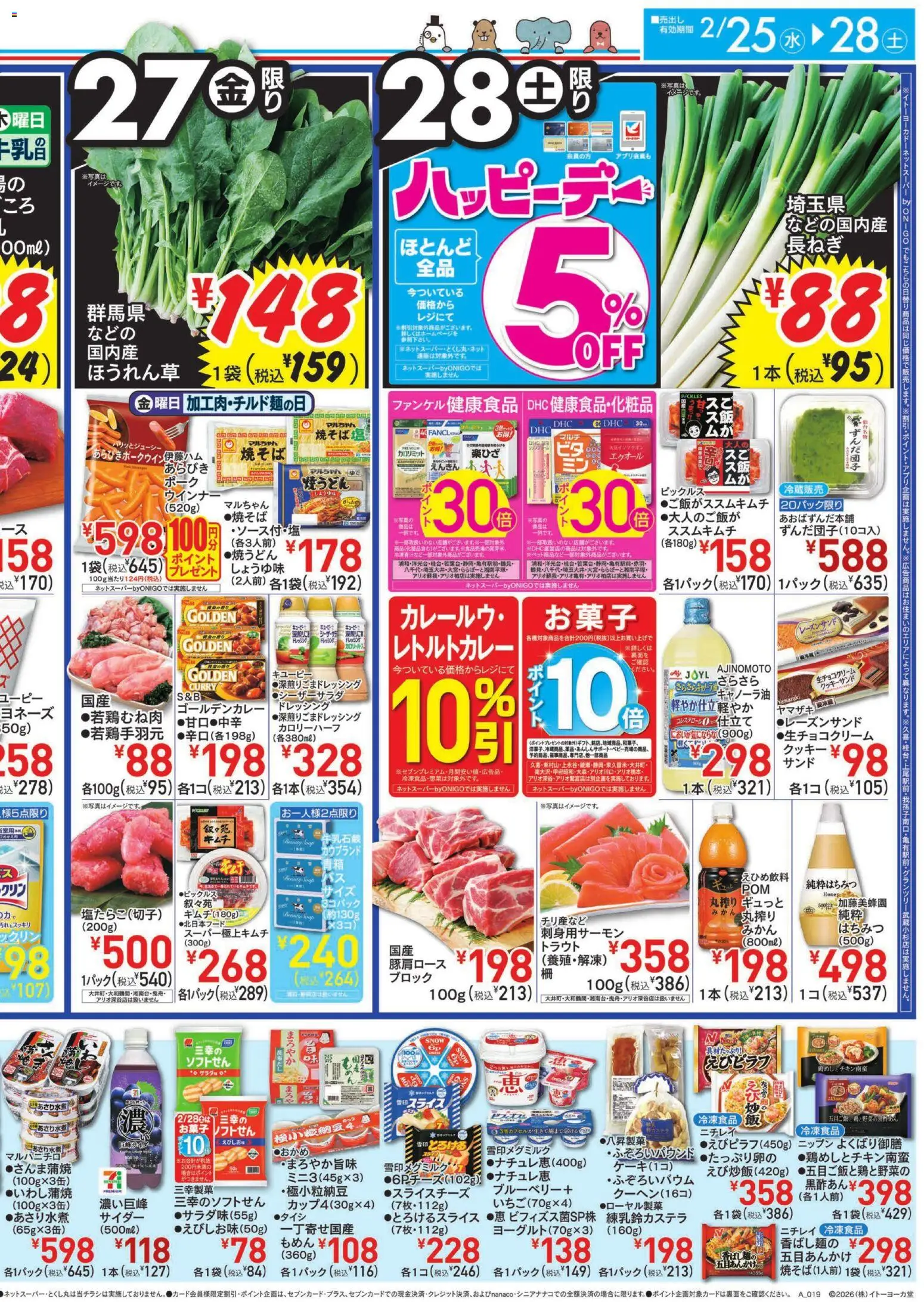 {H1} | ページ: 2 | 製品: クッキー, ブルーベリー, ウインナー