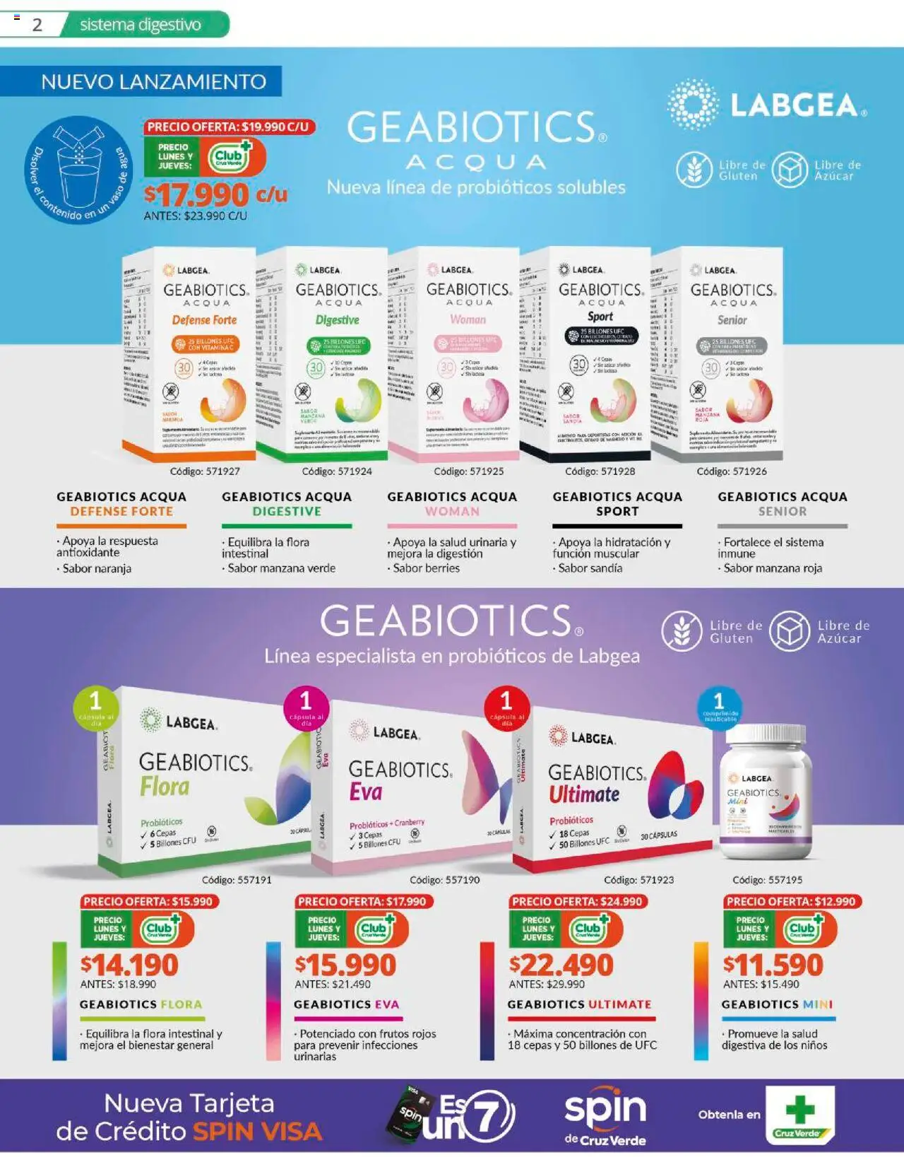 Bienestar Cruz Verde │ válido desde el 15.09.2025 | Página: 2 | Productos: Manzana, General, Azucar, Sandía