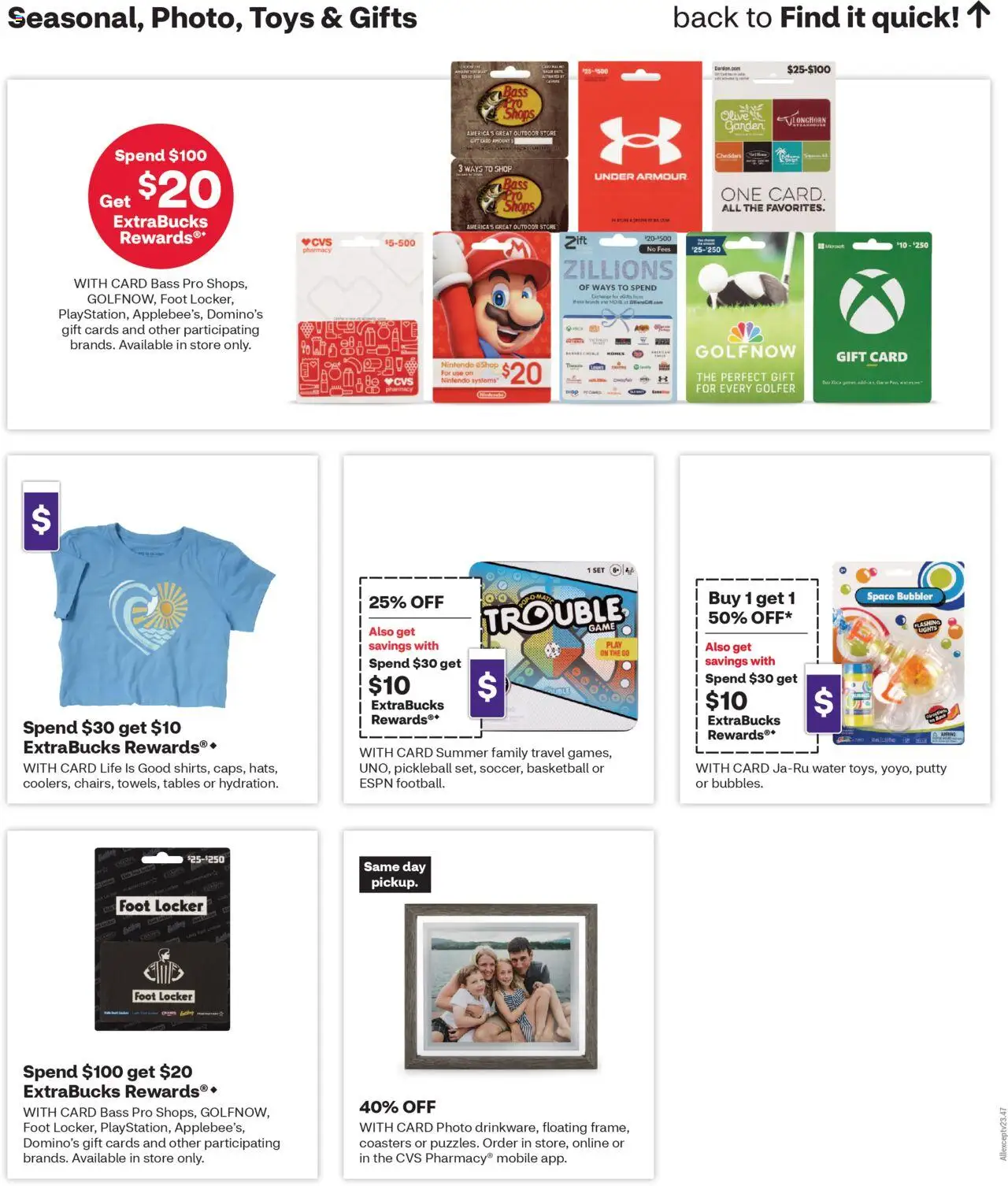 CVS Pharmacy - Weekly Ad - ME - valid from 15.06.2025 | Page: 18 | Products: Water, Game, Nintendo