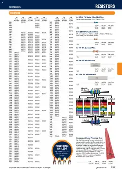 Preview of Jaycar Engineering & Scientific Catalogue 2025/2026  - valid from 09.07.2025 | Page: 251 | Products: Uniform