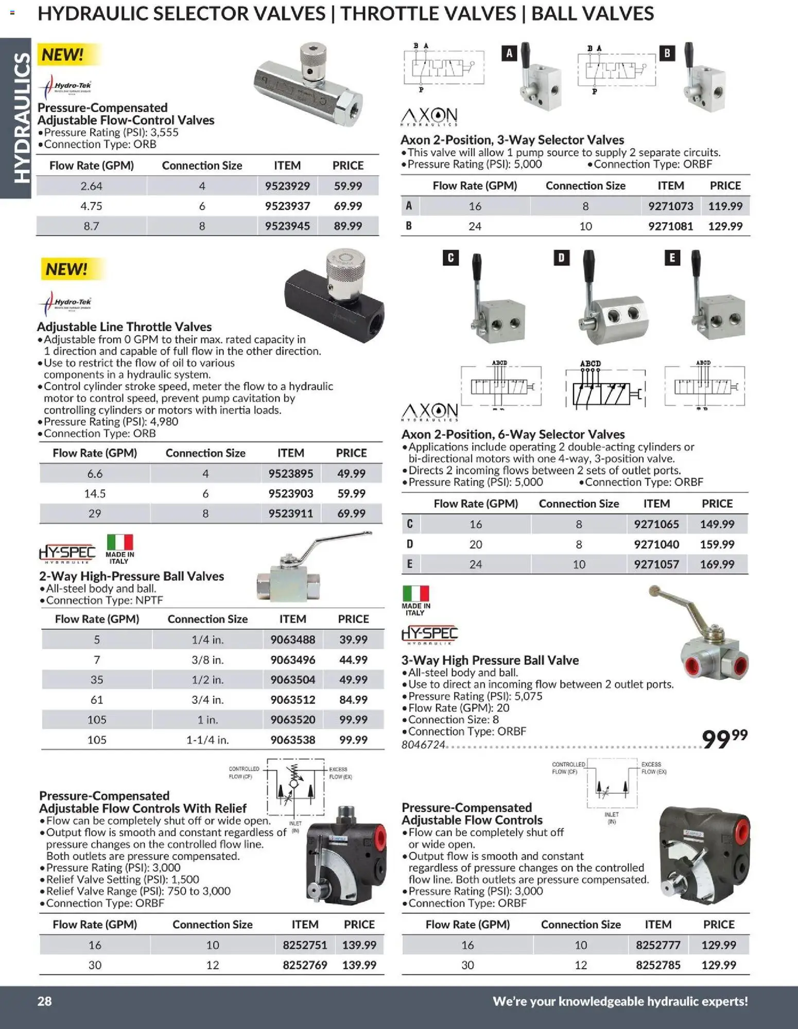 Princess Auto flyer valid from 21.04.2026 | Page: 31 | Products: Oil