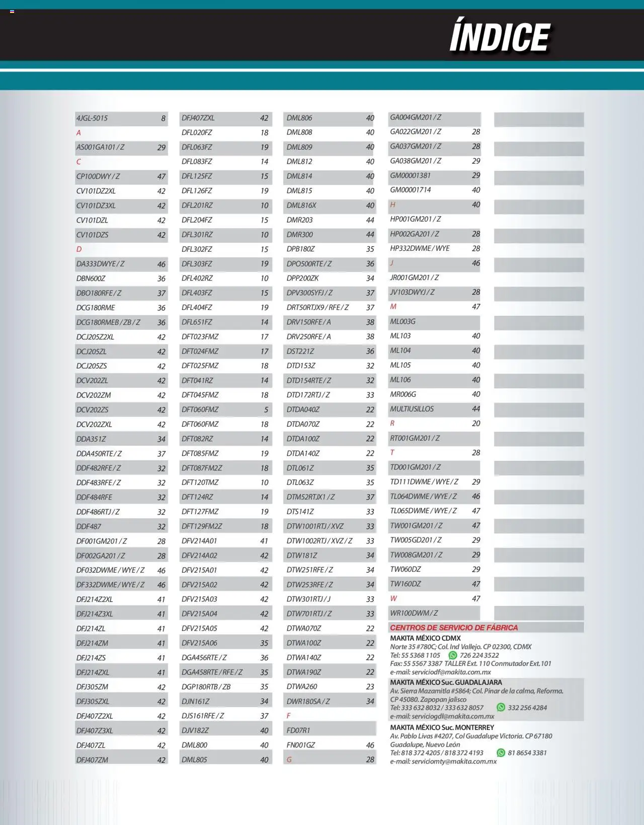 Nuevas ofertas de Makita válidas en toda la República Mexicana desde el 07.10.2024. ¡Encuentra las mejores ofertas en Makita catálogo Líneas de Ensamble! | Página: 3 | Productos: Col, Sierra