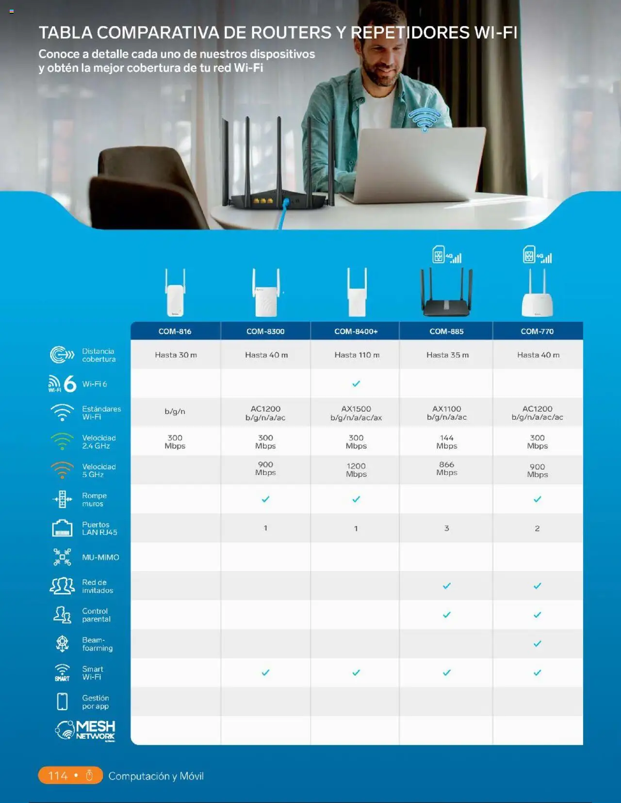 Nuevas ofertas de Steren válidas en toda la República Mexicana desde el 01.01.2025. ¡Encuentra las mejores ofertas en Steren catálogo! | Página: 132 | Productos: Movil