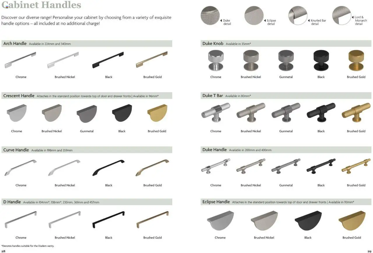 Bunnings Warehouse catalogue - valid from 21.07.2025 | Page: 16 | Products: Cabinet, Door, Drawer