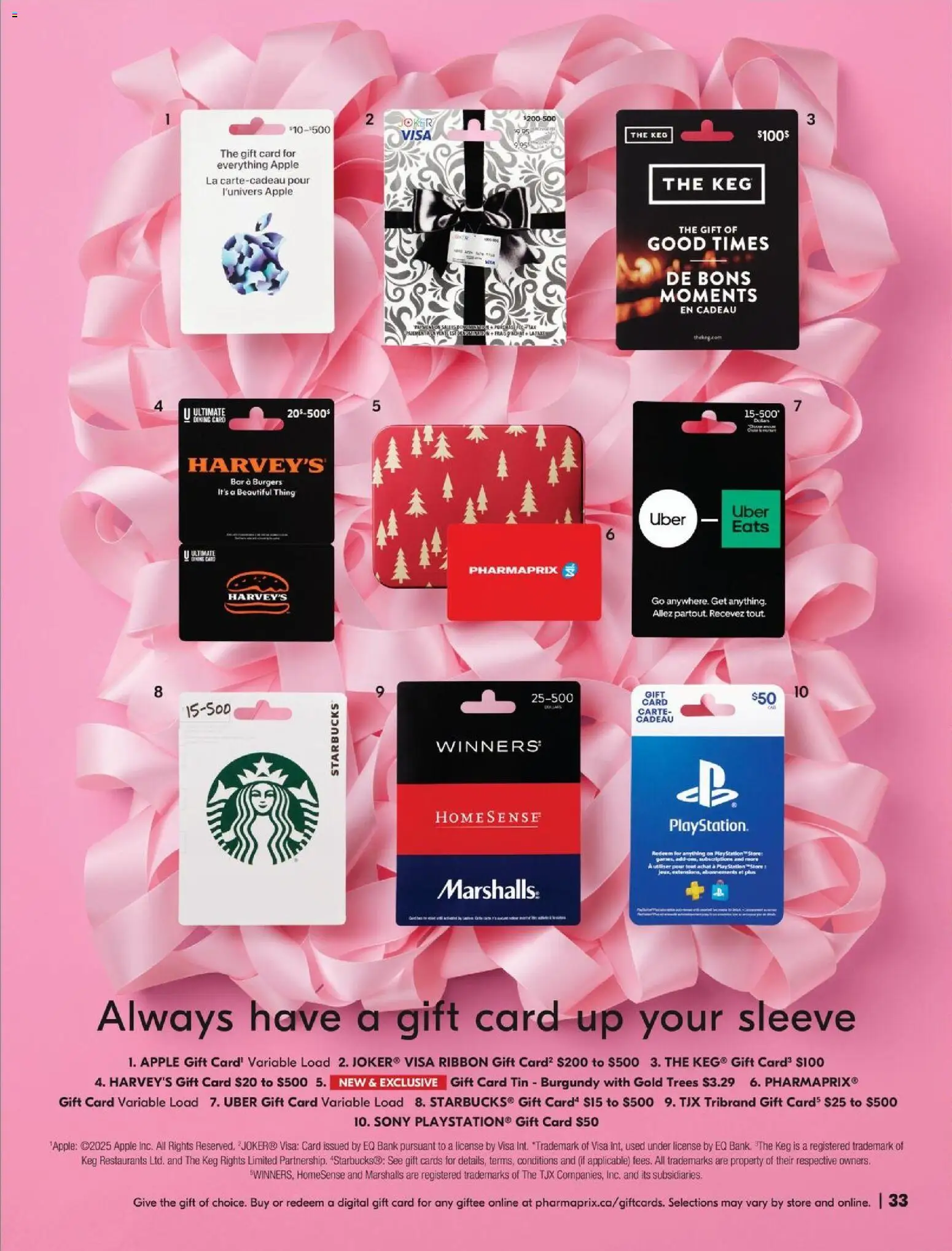 Pharmaprix flyer valid from 22.11.2025 | Page: 33 | Products: Playstation