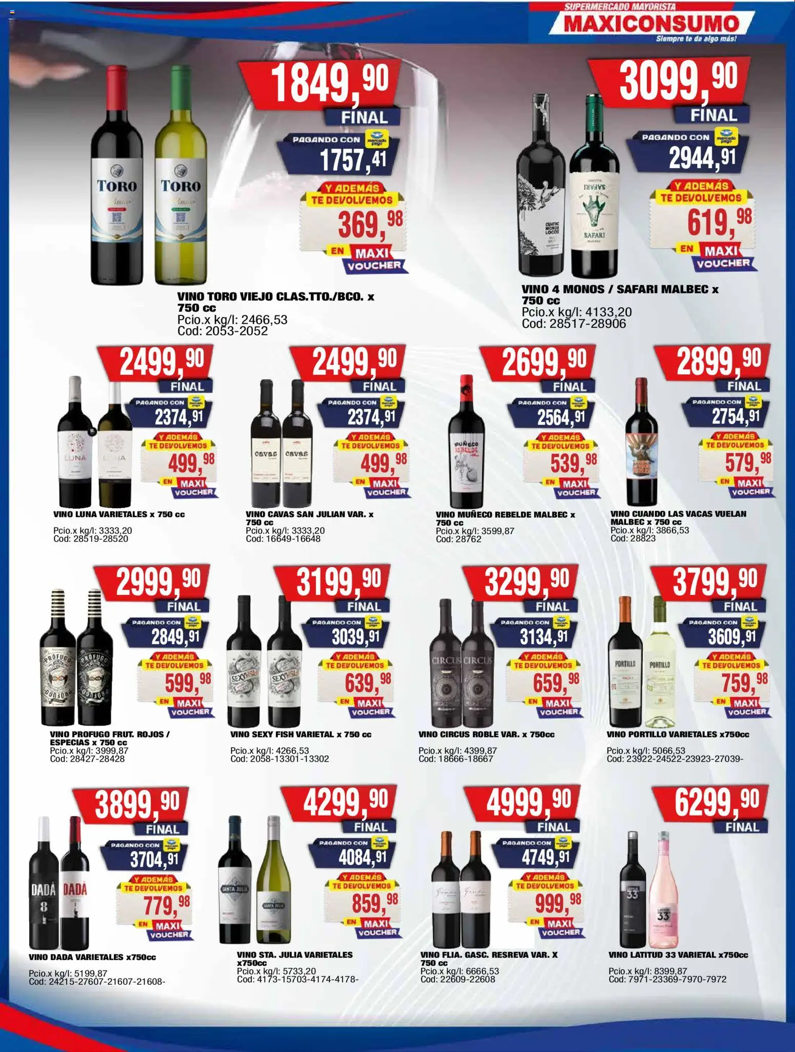 Maxiconsumo ofertas │ válido desde el 20.04.2026 | Página: 18 | Productos: Vino, Té
