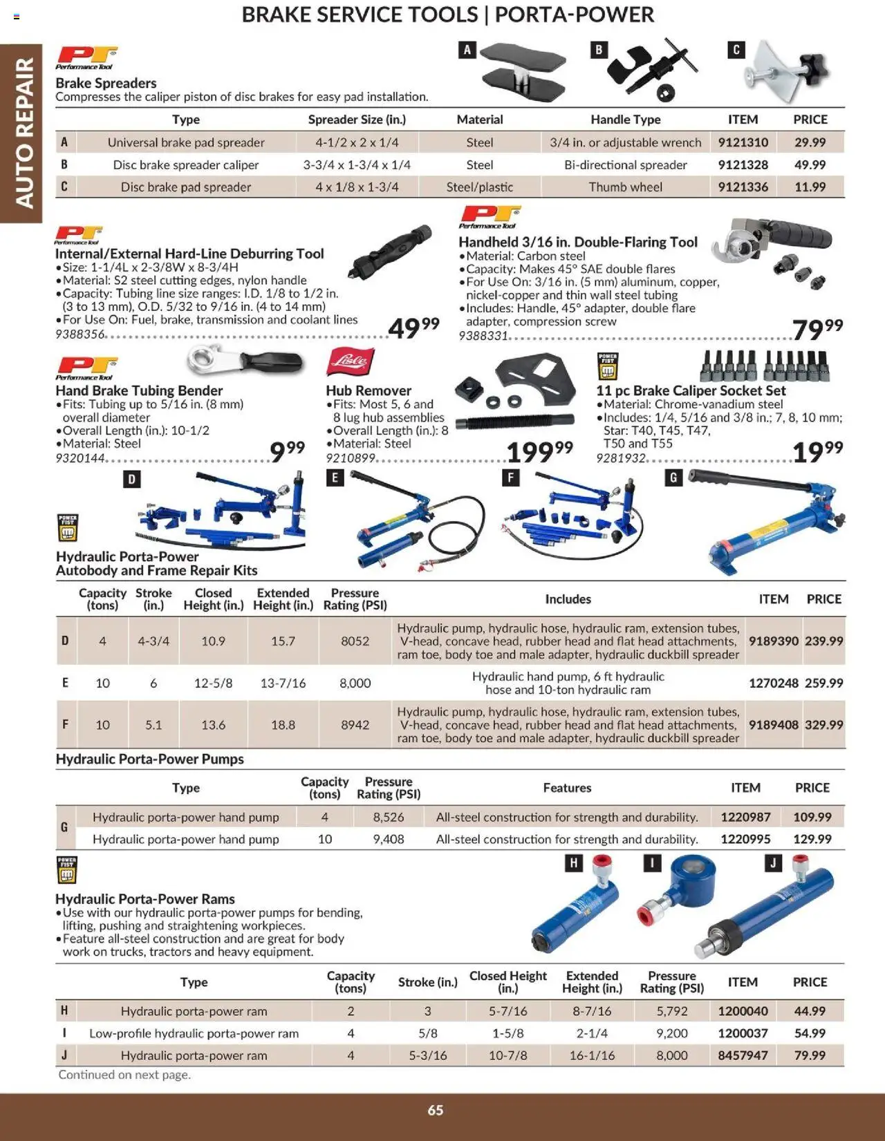Princess Auto flyer valid from 16.04.2025 | Page: 67 | Products: PC, Socket