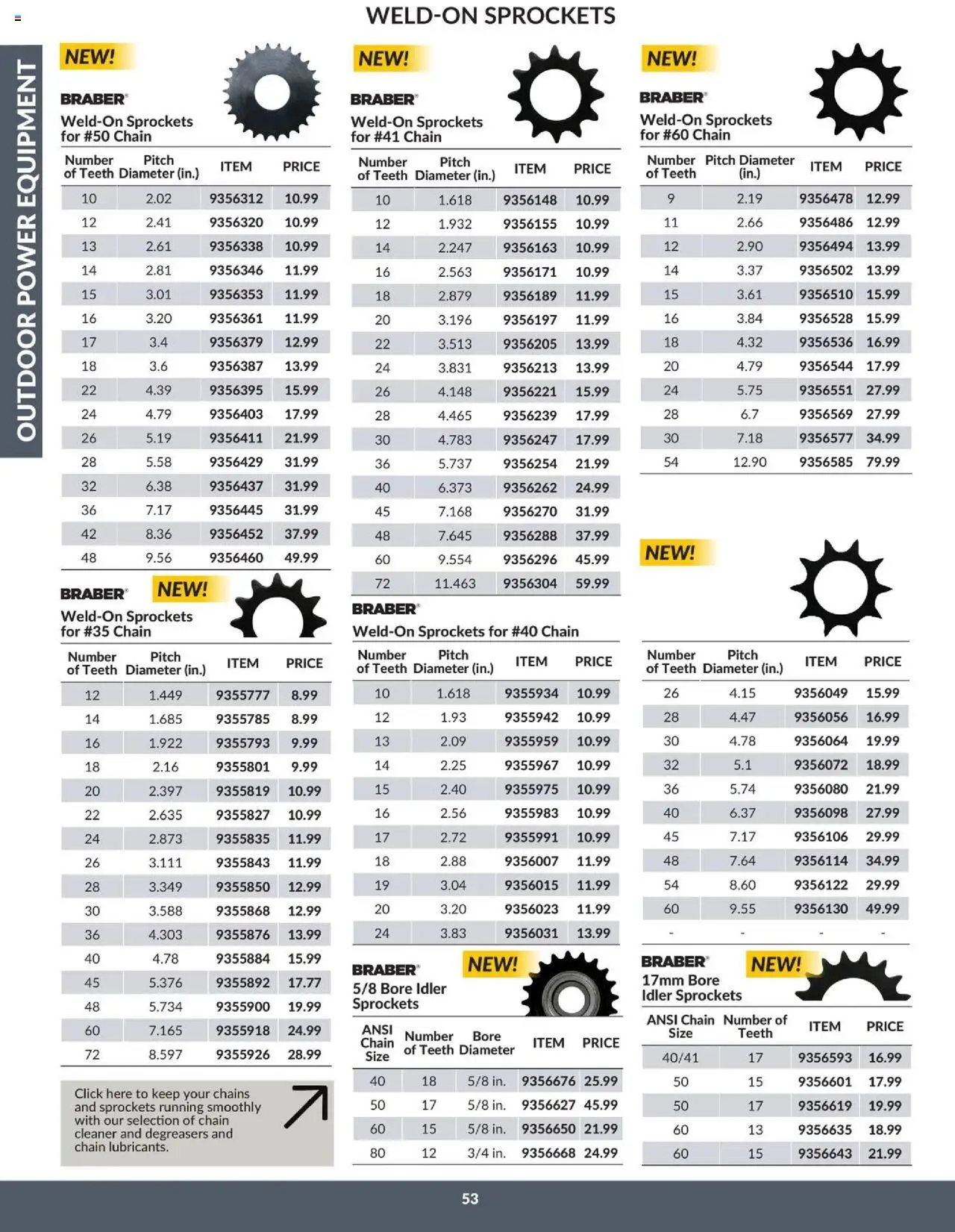 Princess Auto flyer valid from 16.04.2025 | Page: 59