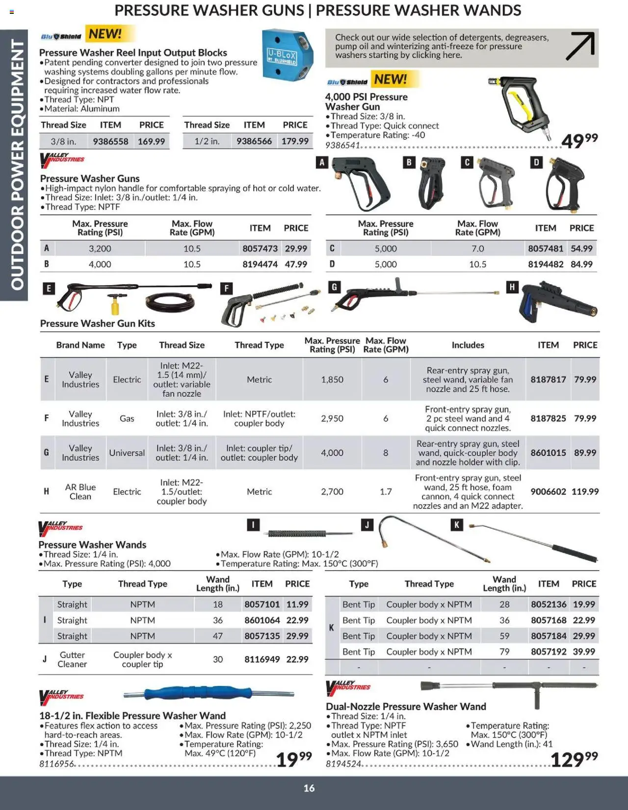 Princess Auto flyer valid from 16.04.2025 | Page: 19 | Products: PC, Fan, Oil
