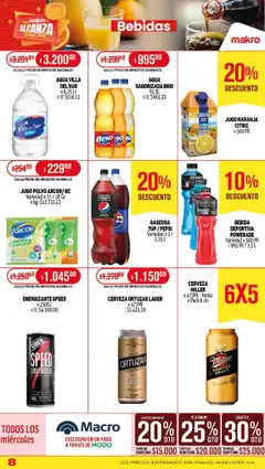 Makro ofertas │ válido desde el 17.07.2025 | Página: 8
