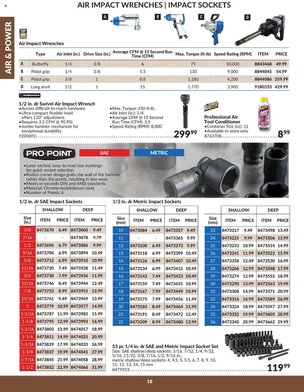 Princess Auto flyer valid from 16.04.2025 | Page: 21 | Products: PC, Conditioner, Socket
