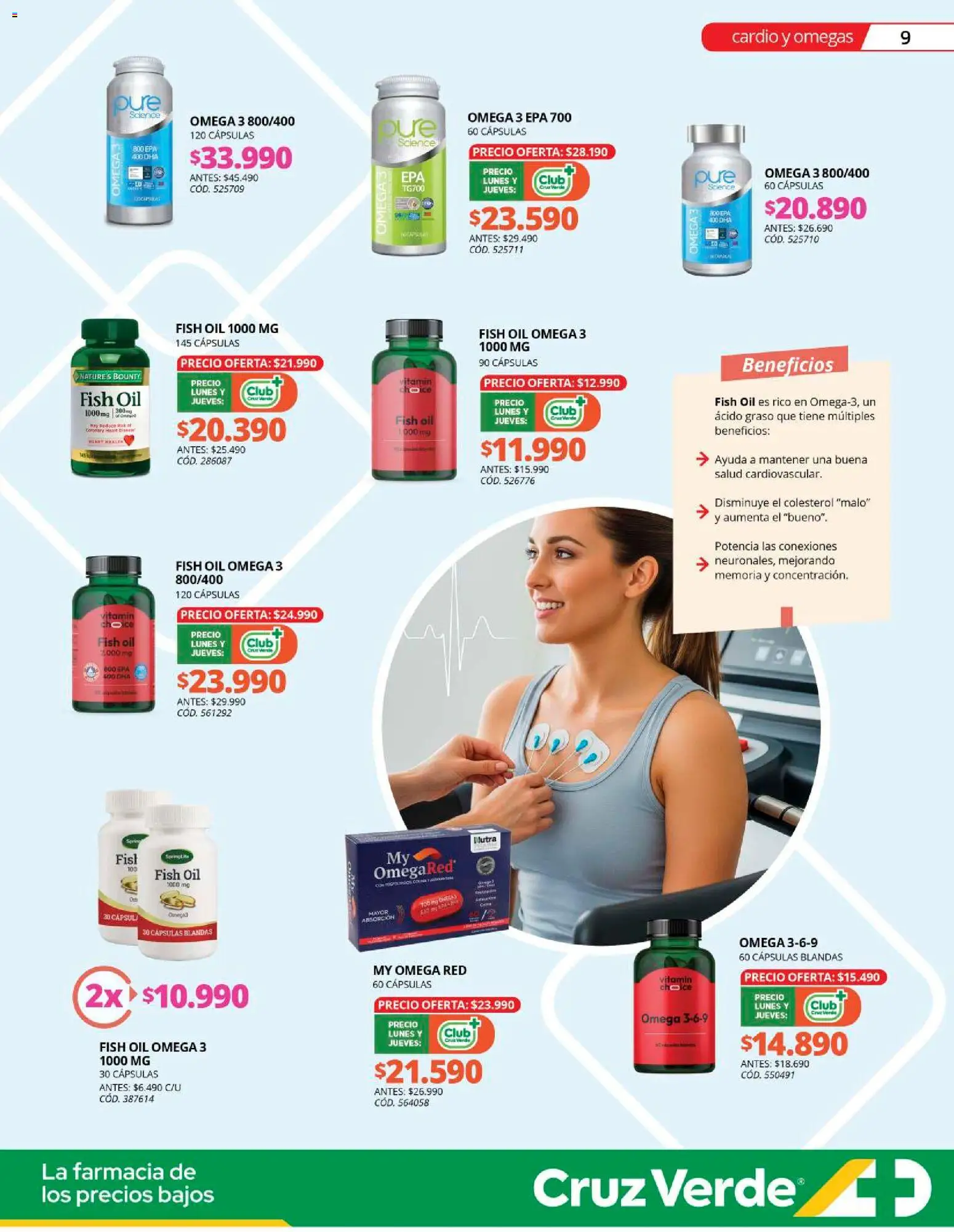 Cruz Verde - Bienestar │ válido desde el 01.02.2026 | Página: 9