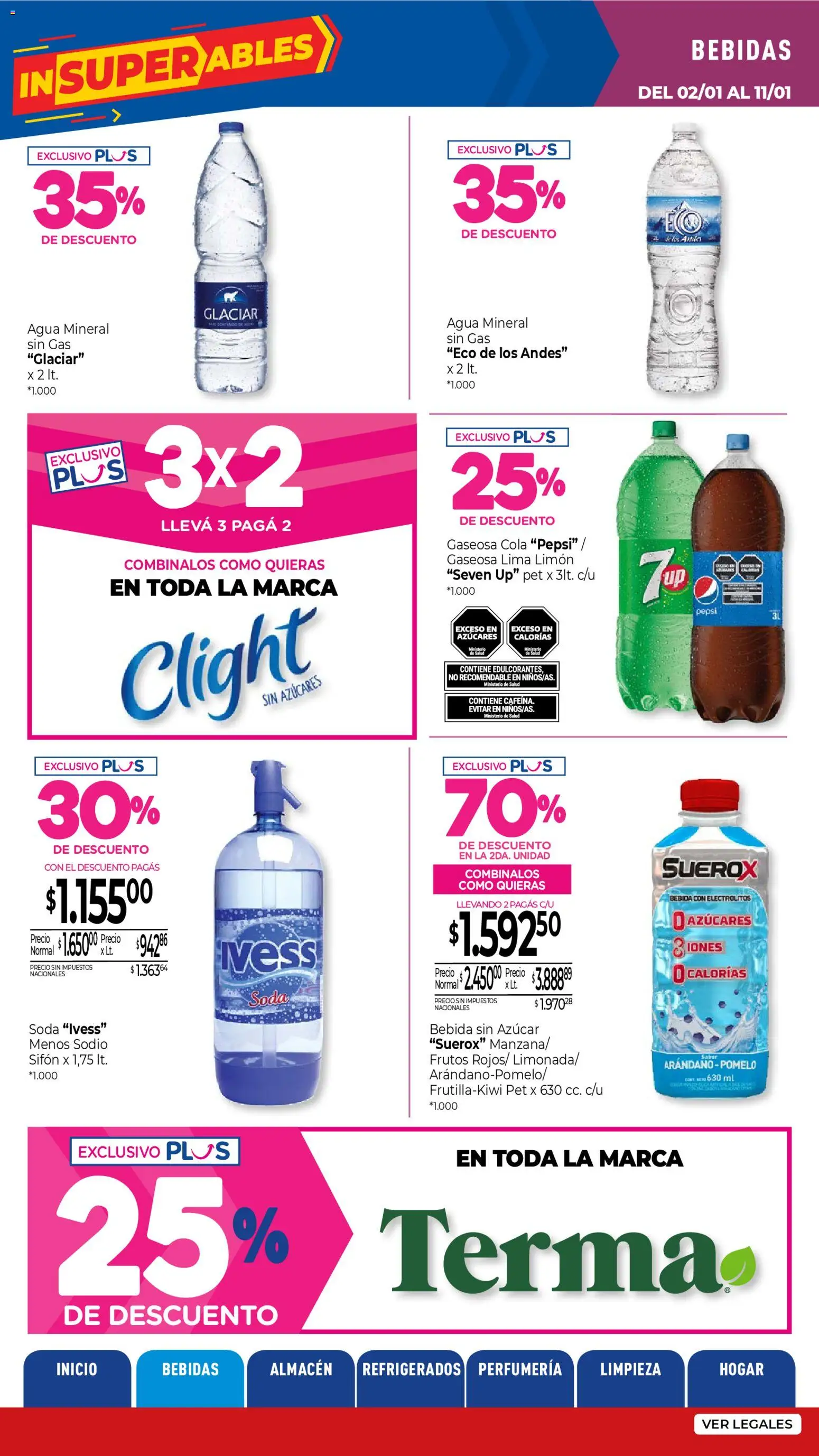 La Anonima catálogo │ válido desde el 02.01.2026 | Página: 7 | Productos: Azucar, Gaseosa, Lima, Agua