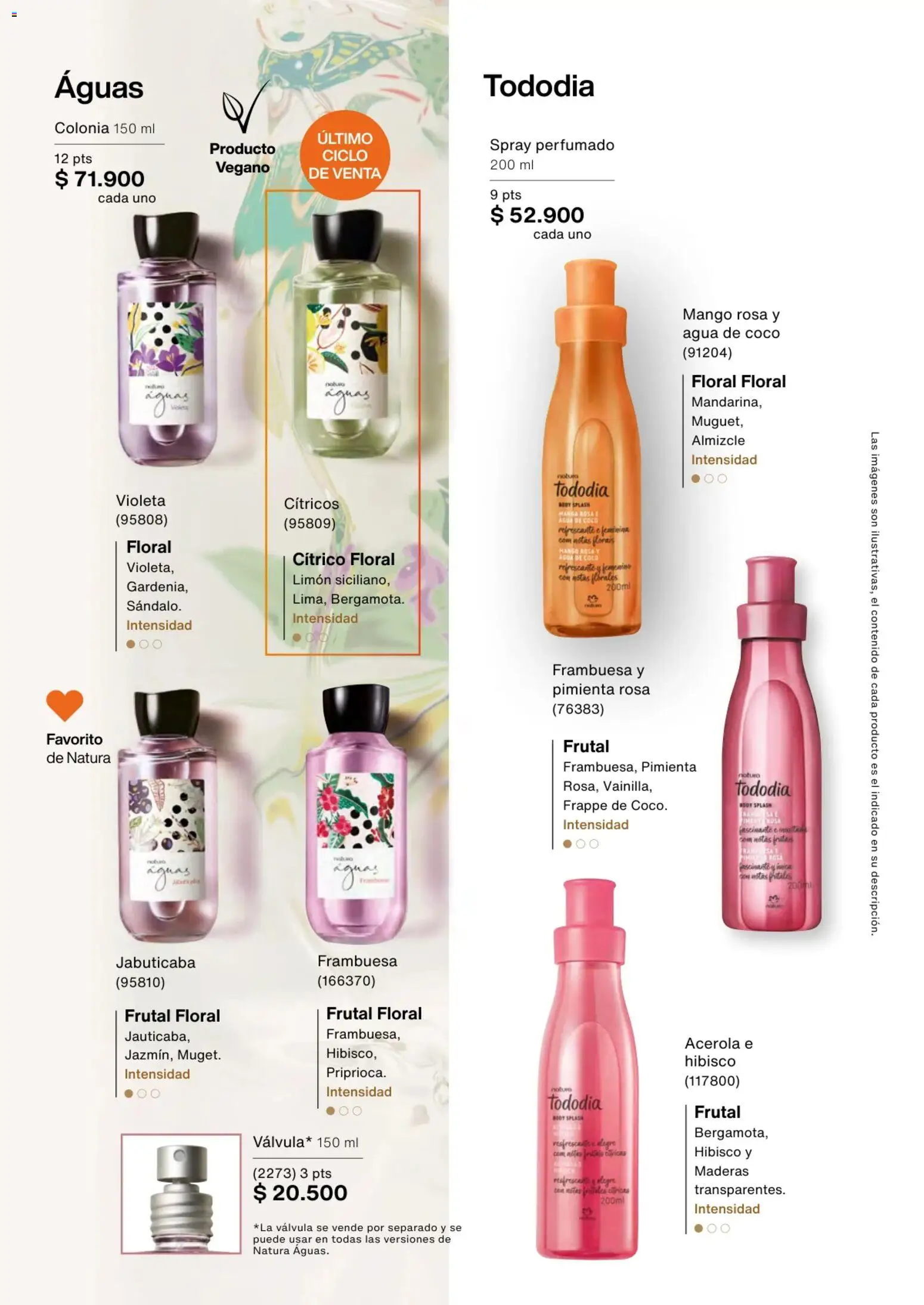 Natura revista - valida desde el 01.03.2026 | Página: 35 | Productos: Agua, Pimienta, Coco, Válvula