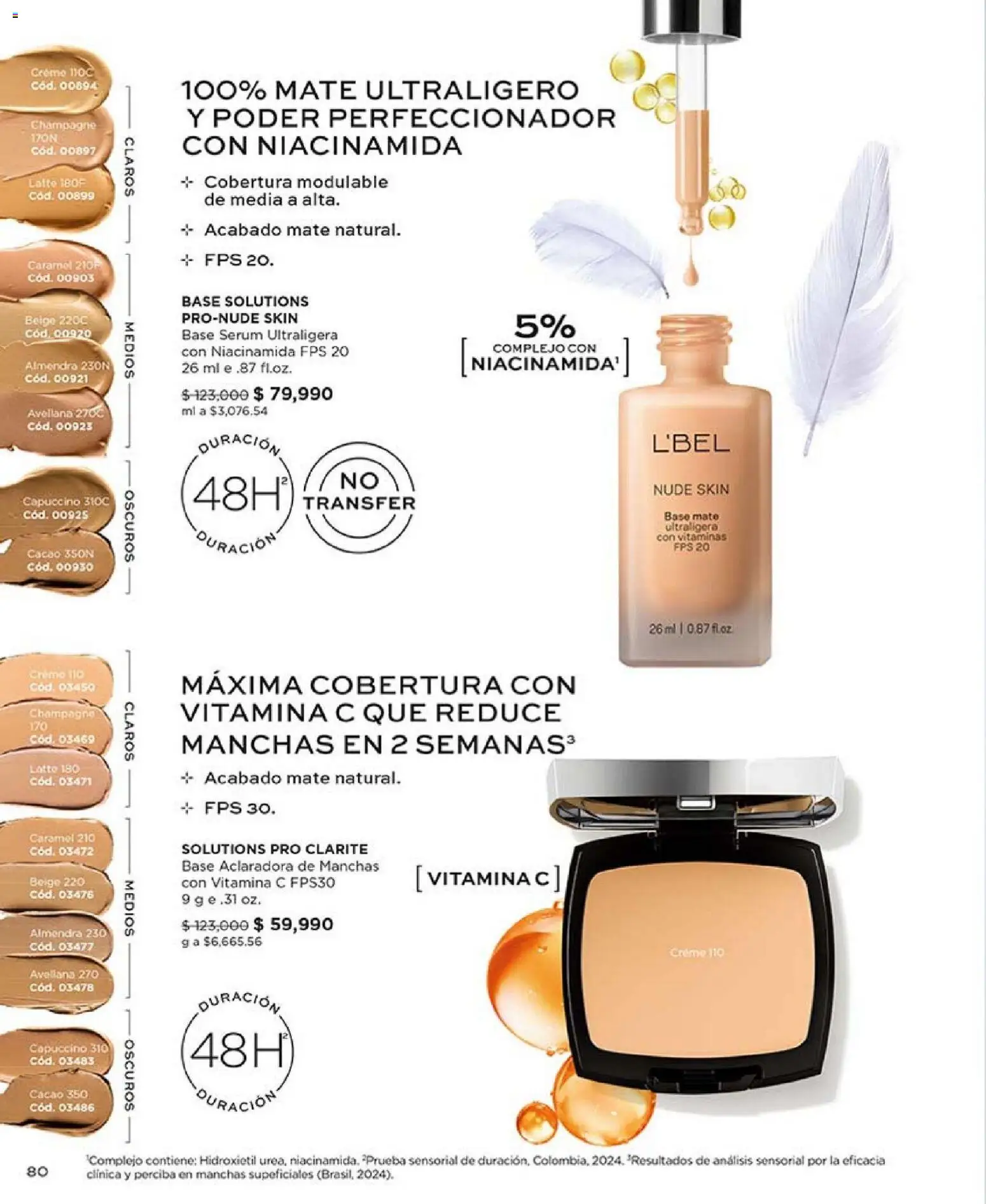 L'Bel revista - valida desde el 01.02.2026 | Página: 80 | Productos: Almendra, Serum, Vitaminas, Perfeccionador
