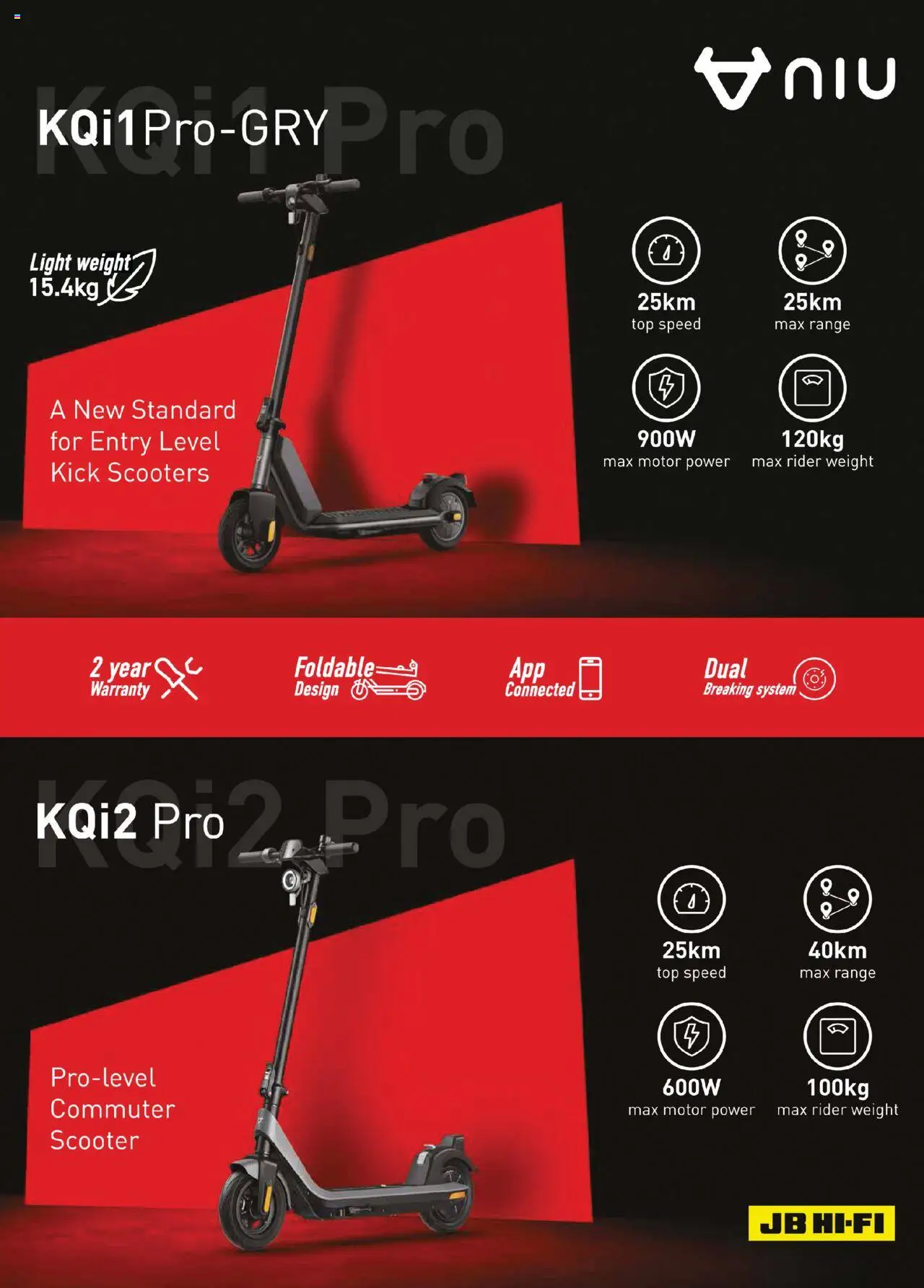 JB Hi-Fi catalogue - valid from 01.10.2025 | Page: 45 | Products: Light, Weight