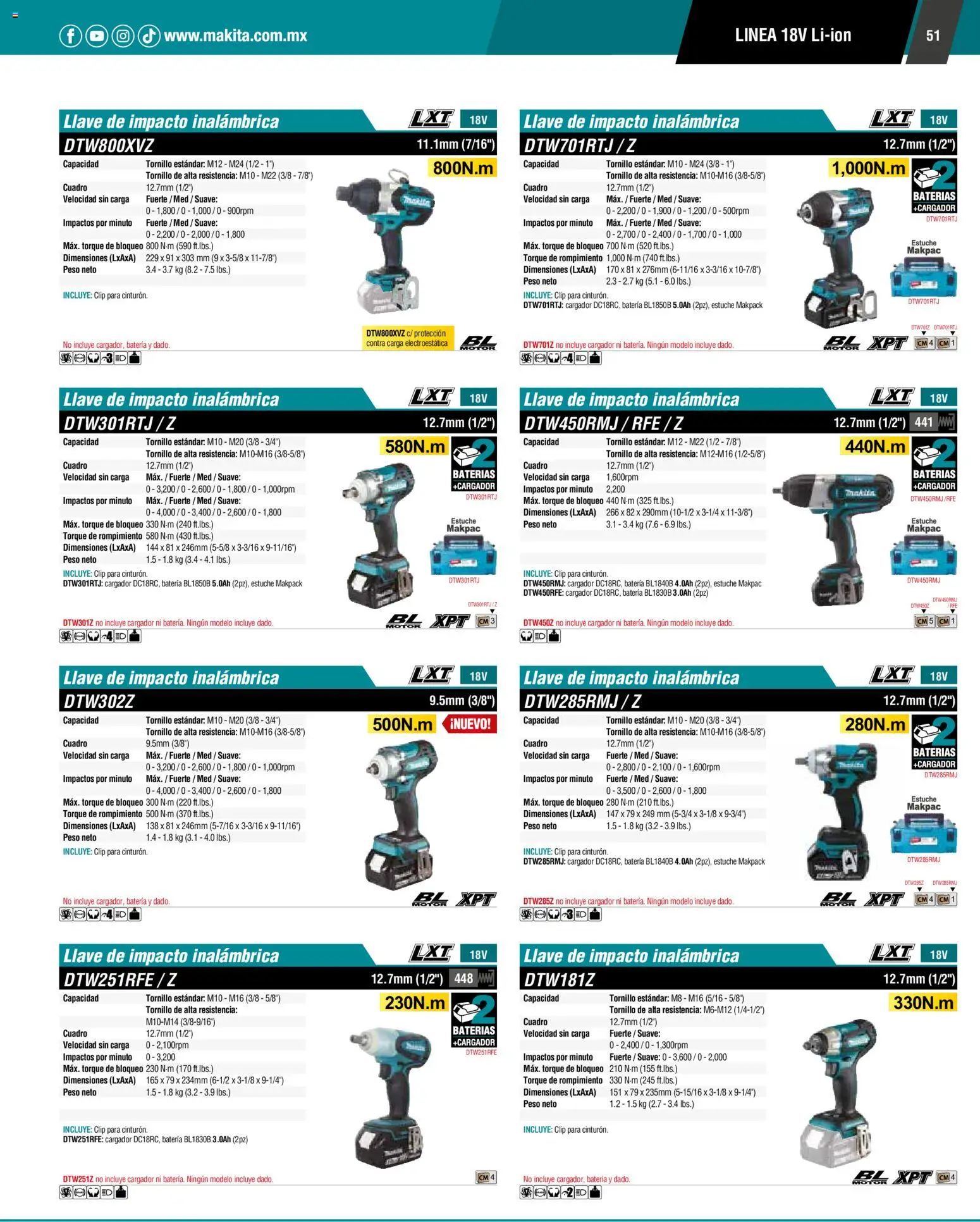Nuevas ofertas de Makita válidas en toda la República Mexicana desde el 01.01.2024. ¡Encuentra las mejores ofertas en Makita catálogo General! | Página: 51 | Productos: Cuadro, Estuche, Cargador, Llave