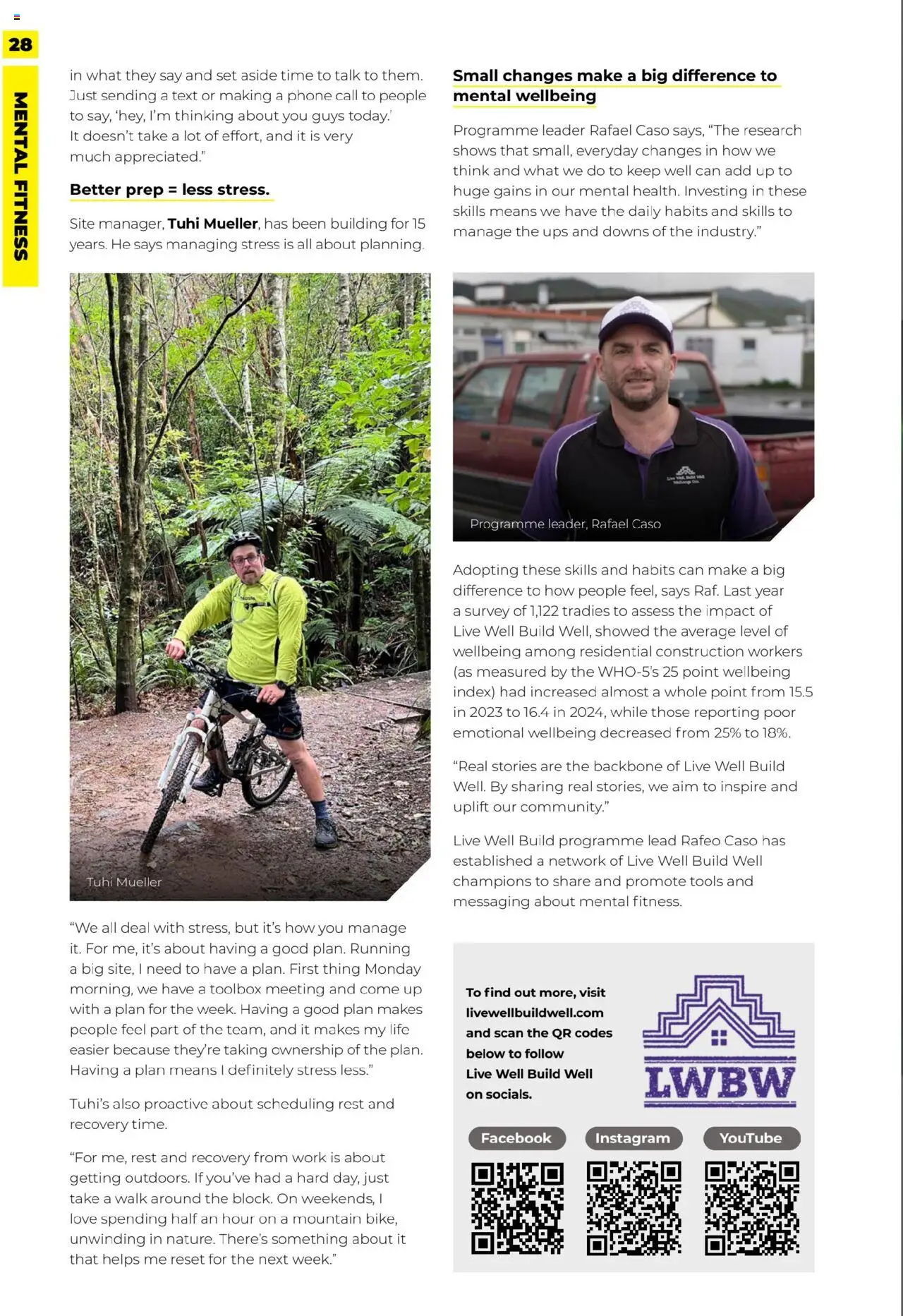 ITM catalogue from 01.08.2025 | Page: 28