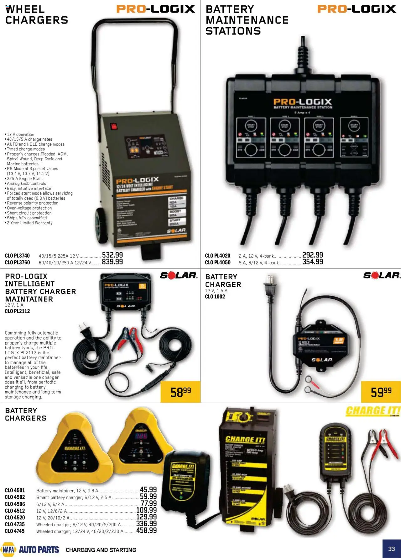 NAPA Auto Parts flyer valid from 01.10.2025 | Page: 33