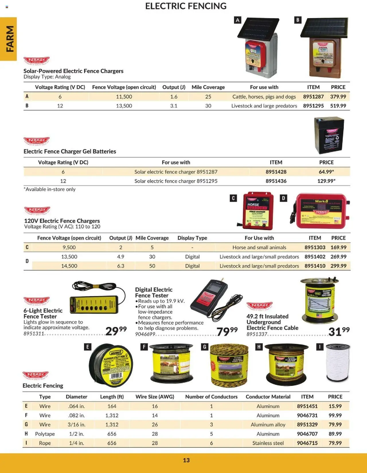 Princess Auto flyer valid from 16.04.2025 | Page: 15 | Products: Cable
