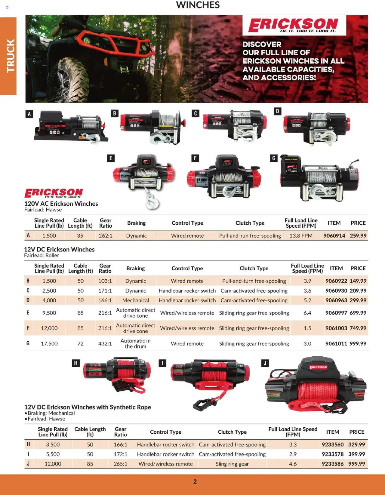 Princess Auto flyer valid from 16.04.2025 | Page: 4 | Products: Cable