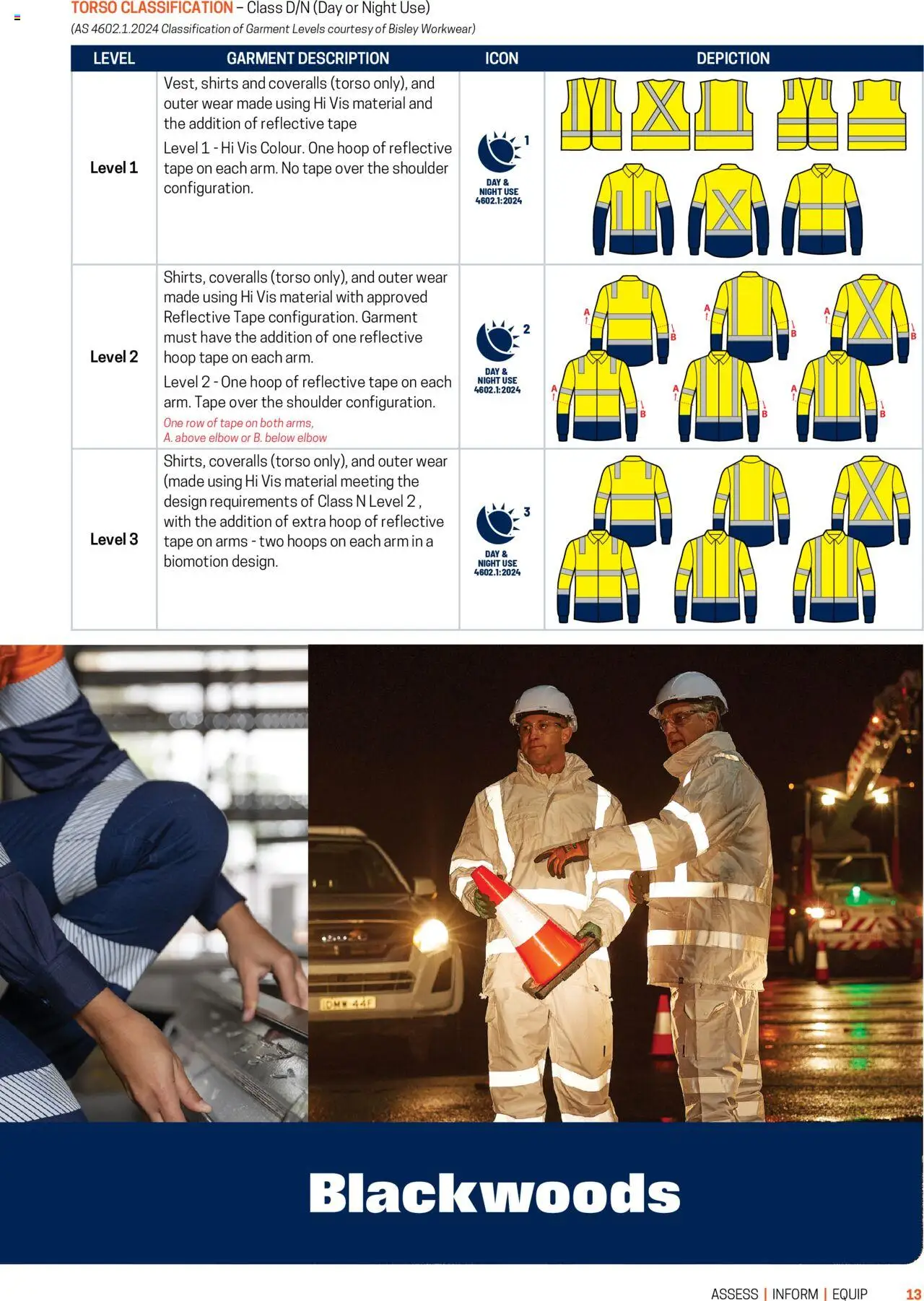 Black Woods catalogue - valid from 07.10.2025 | Page: 13