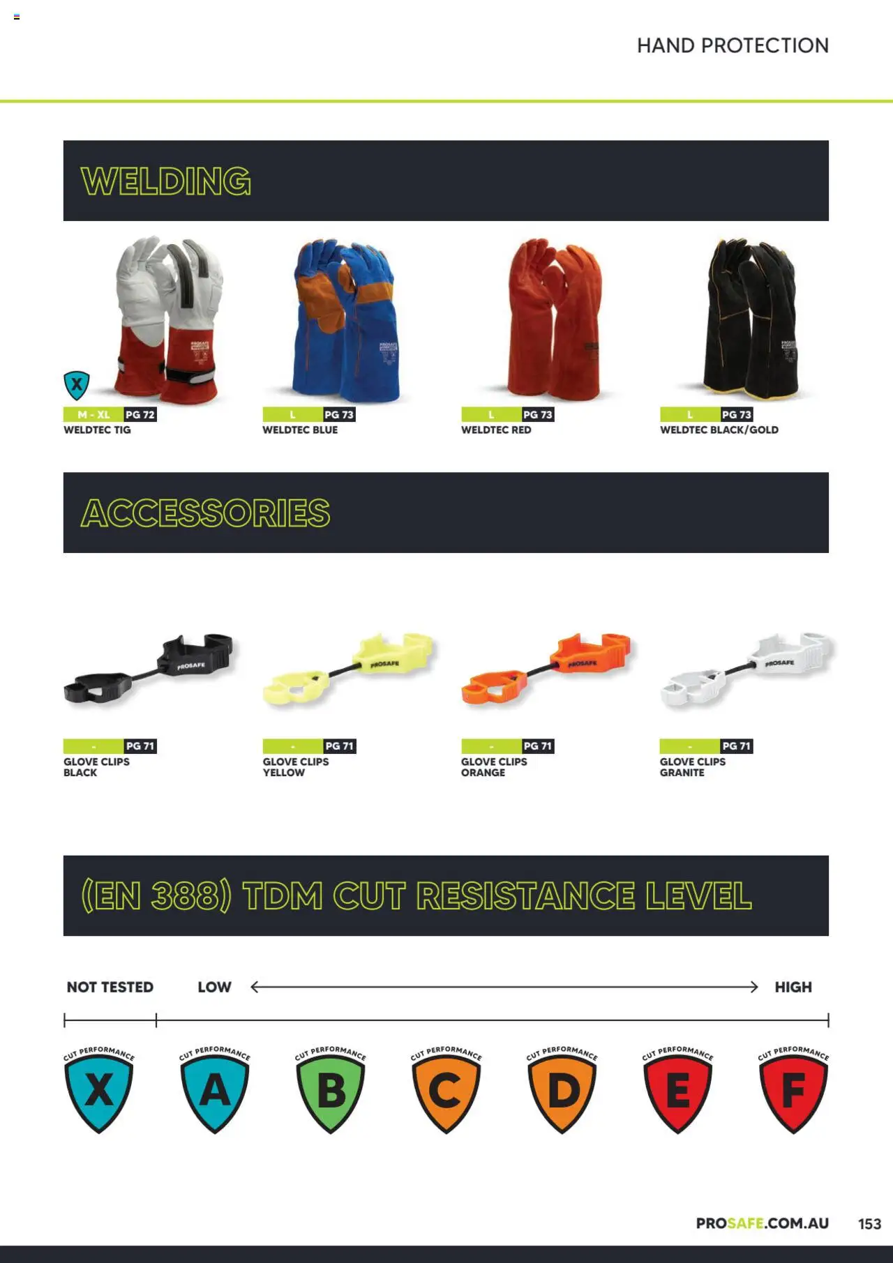 Black Woods catalogue - valid from 06.10.2023 | Page: 153 | Products: Accessories, Clips