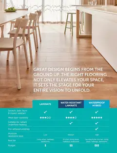 Preview of Catalogue Bunnings Warehouse December  - valid from 01.12.2025 | Page: 38 | Products: Water, Flooring