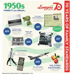 Preview of Longo's weekly flyer / circulaire from shop Longo's valid from 29.01.2026 | Page: 8