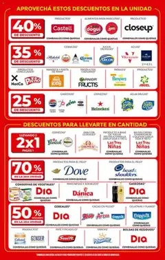 Dia - Ofertas - Salta y Jujuy │ válido desde el 10.09.2025 | Página: 12 | Productos: Polvo, Cacao, Picadillo