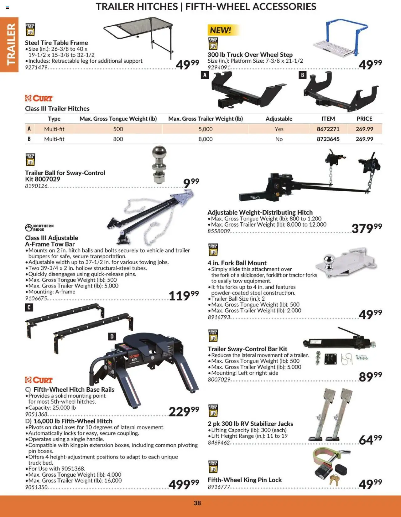 Princess Auto flyer valid from 16.04.2025 | Page: 41 | Products: Table