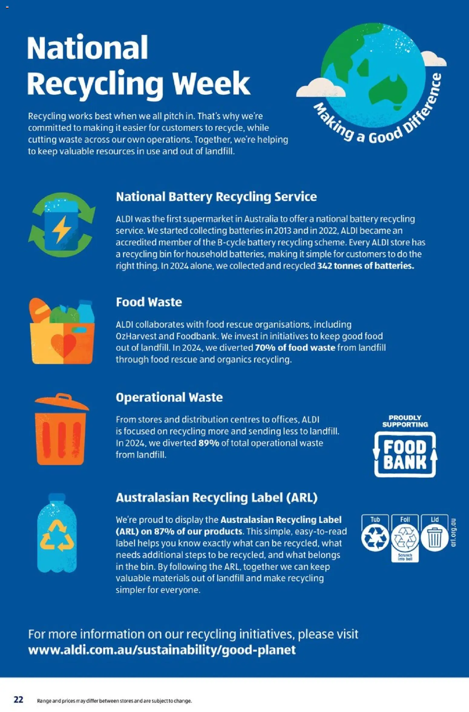 Aldi catalogue - valid from 19.11.2025 | Page: 22 | Products: Battery, Household, Batteries