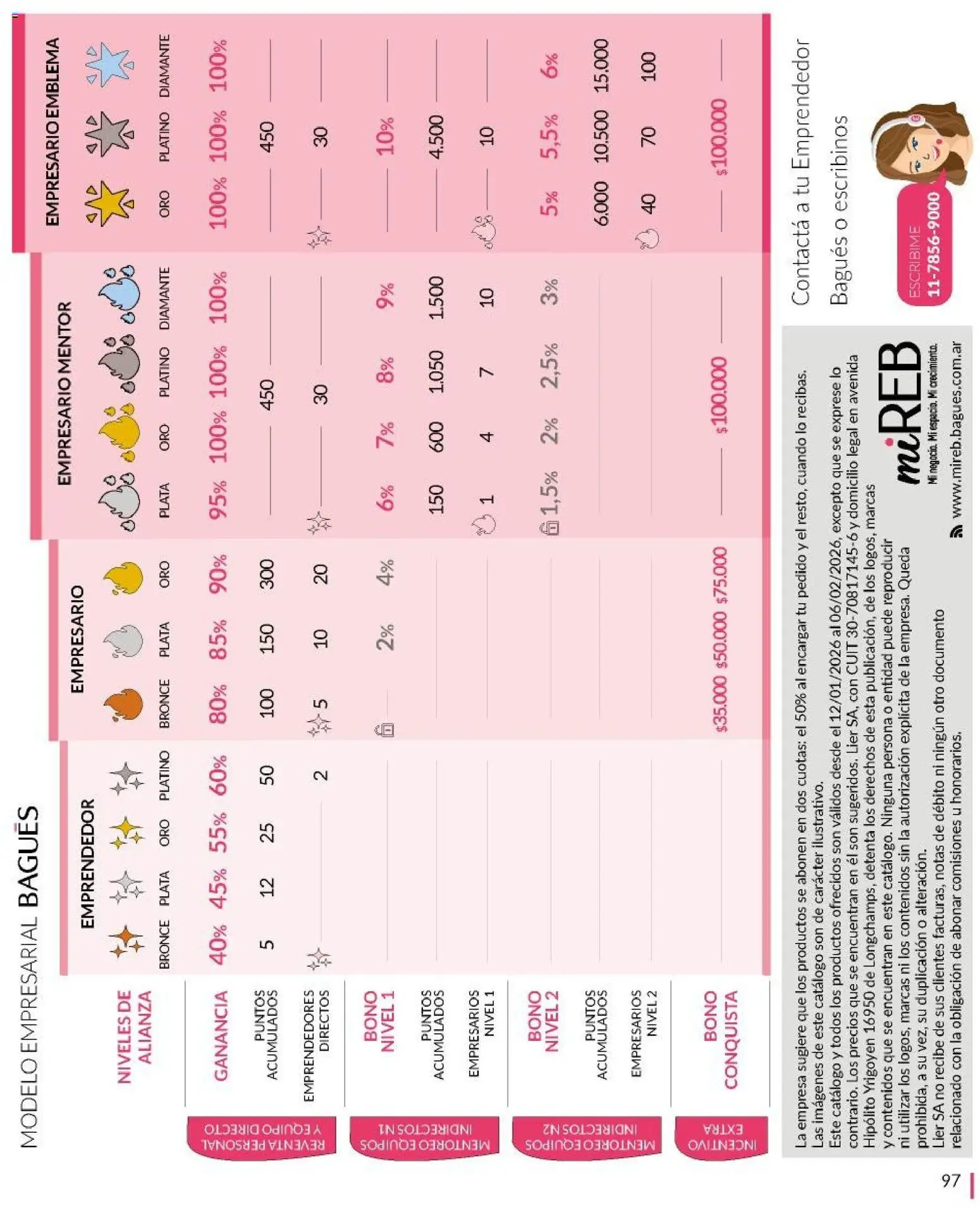 Bagués - Catálogo │ válido desde el 12.01.2026 | Página: 97