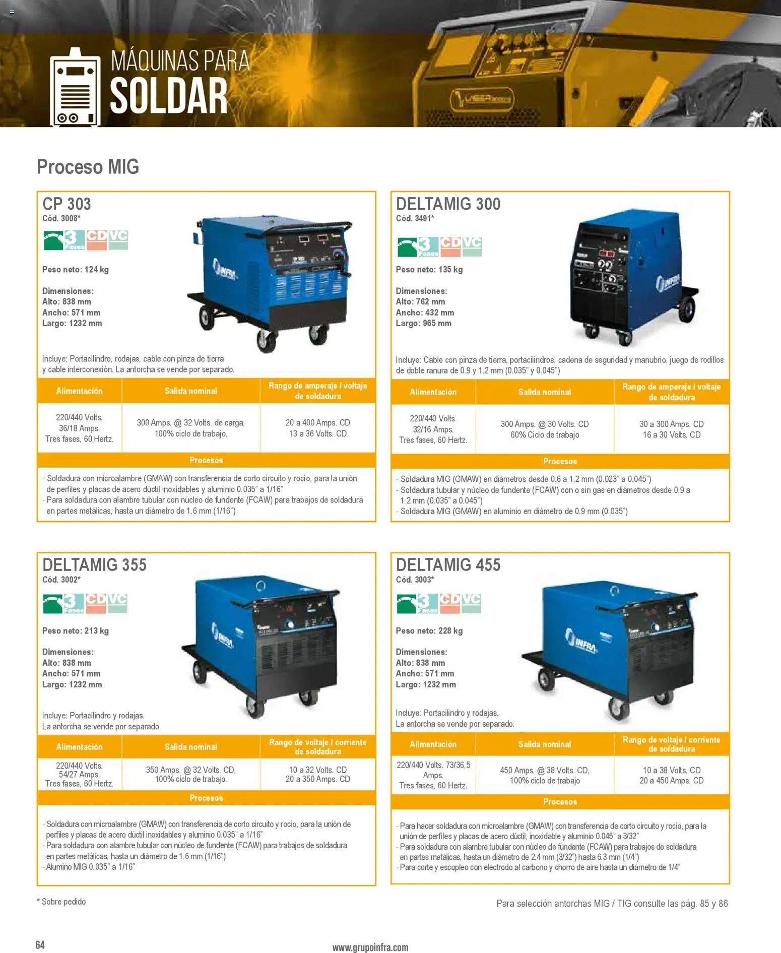 Nuevas ofertas de Infra válidas en toda la República Mexicana desde el 28.01.2026. ¡Encuentra las mejores ofertas en Infra catálogo Industrial welders! | Página: 10 | Productos: Cable, Juego, Cadena, Pinza