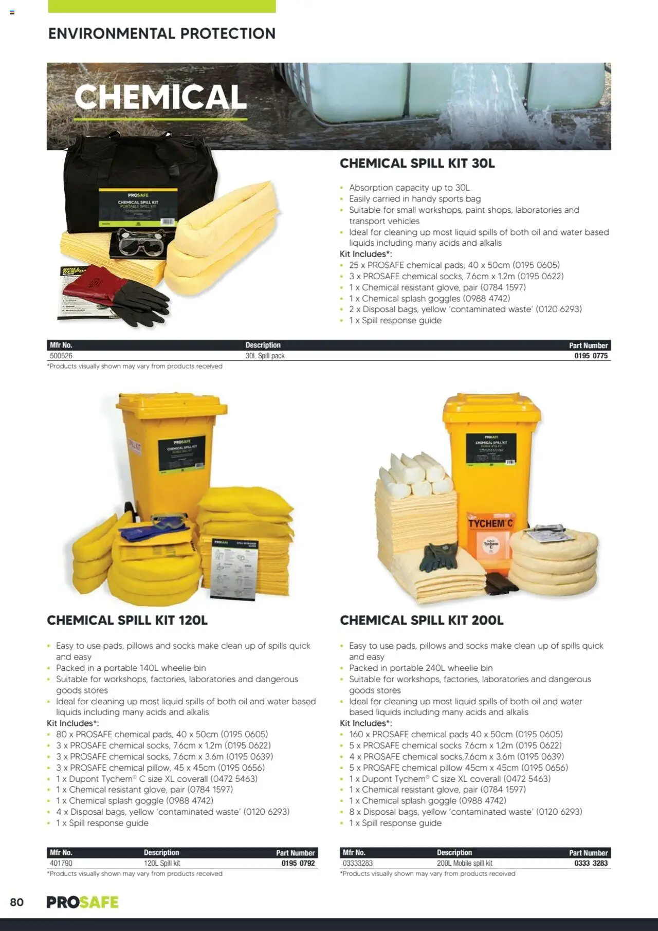 Black Woods catalogue - valid from 06.10.2023 | Page: 80 | Products: Oil, Water, Bag, Mobile