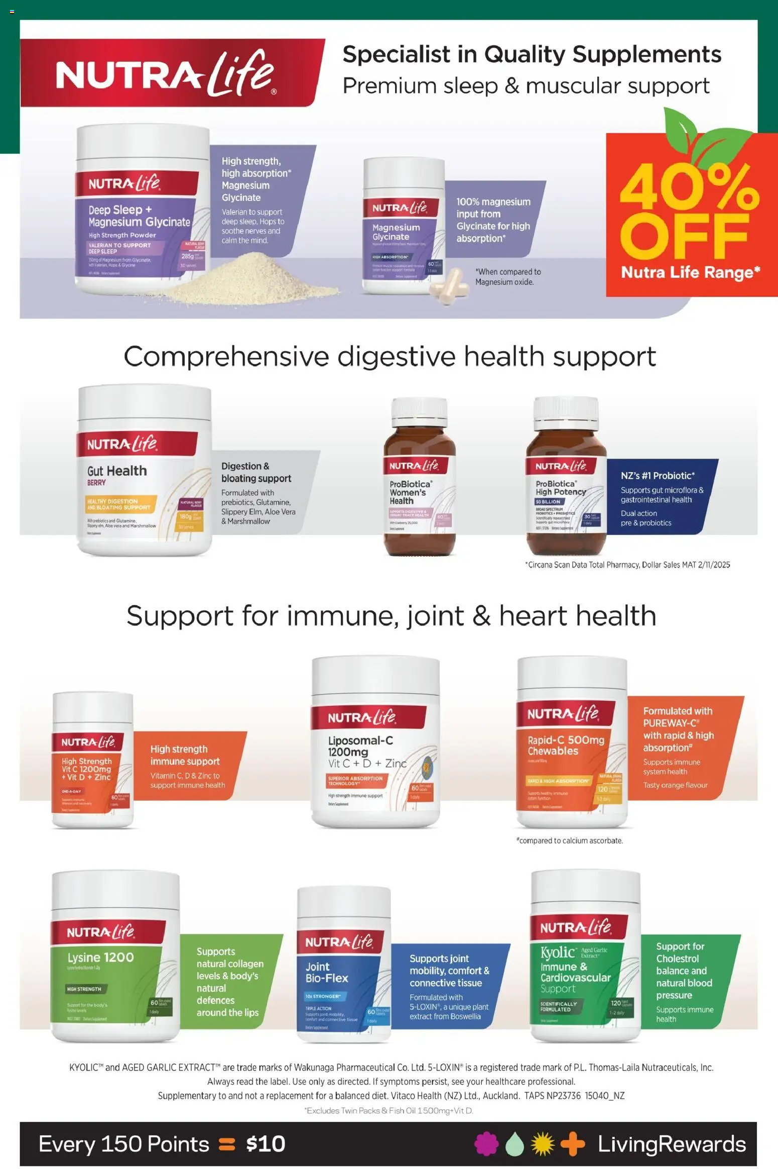 Life Pharmacy catalogue from 02.03.2026 | Page: 3