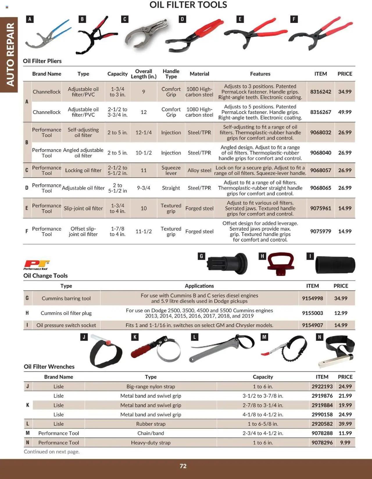 Princess Auto flyer valid from 16.04.2025 | Page: 74 | Products: Socket, Oil