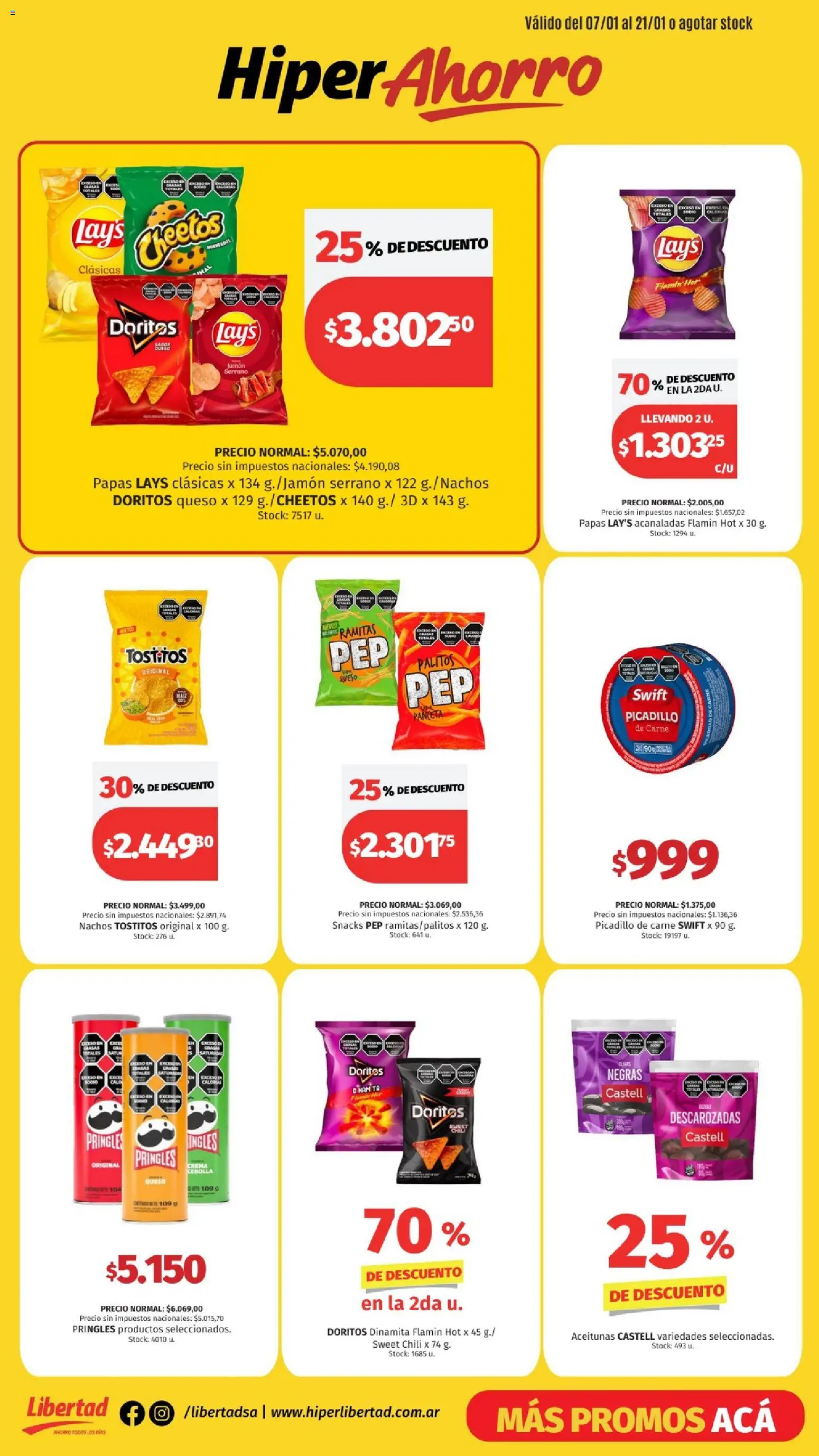 Hipermercado Libertad - Hiper ahorro │ válido desde el 05.02.2026 | Página: 4 | Productos: Panceta, Aceitunas, Picadillo, Crema