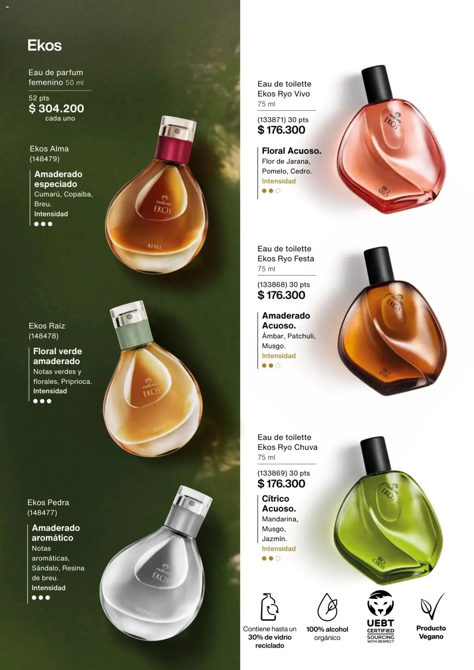 Natura revista - valida desde el 02.01.2026 | Página: 28 | Productos: Eau de toilette, Tintura