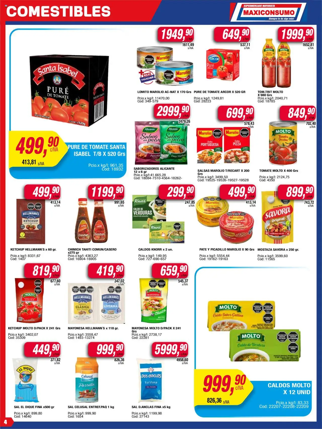 Maxiconsumo ofertas │ válido desde el 04.08.2025 | Página: 4 | Productos: Peso, Ketchup, Mostaza, Pure de Tomate