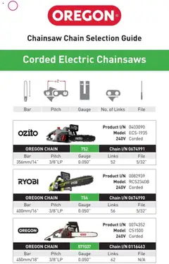 Preview of Bunnings Warehouse Oregon Chain Selection Guide - valid from 20.01.2025 | Page: 6