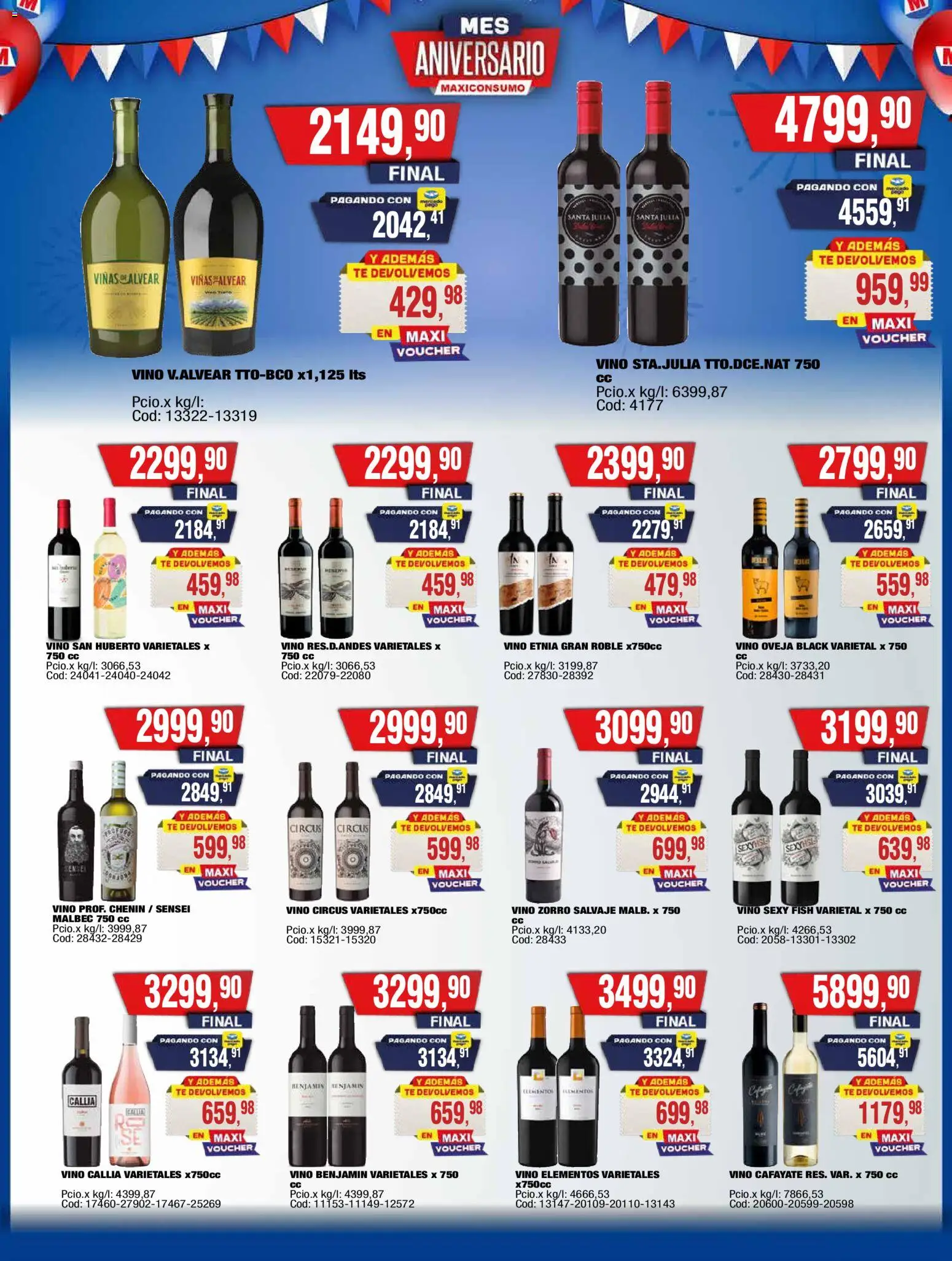 Maxiconsumo ofertas │ válido desde el 01.12.2025 | Página: 24