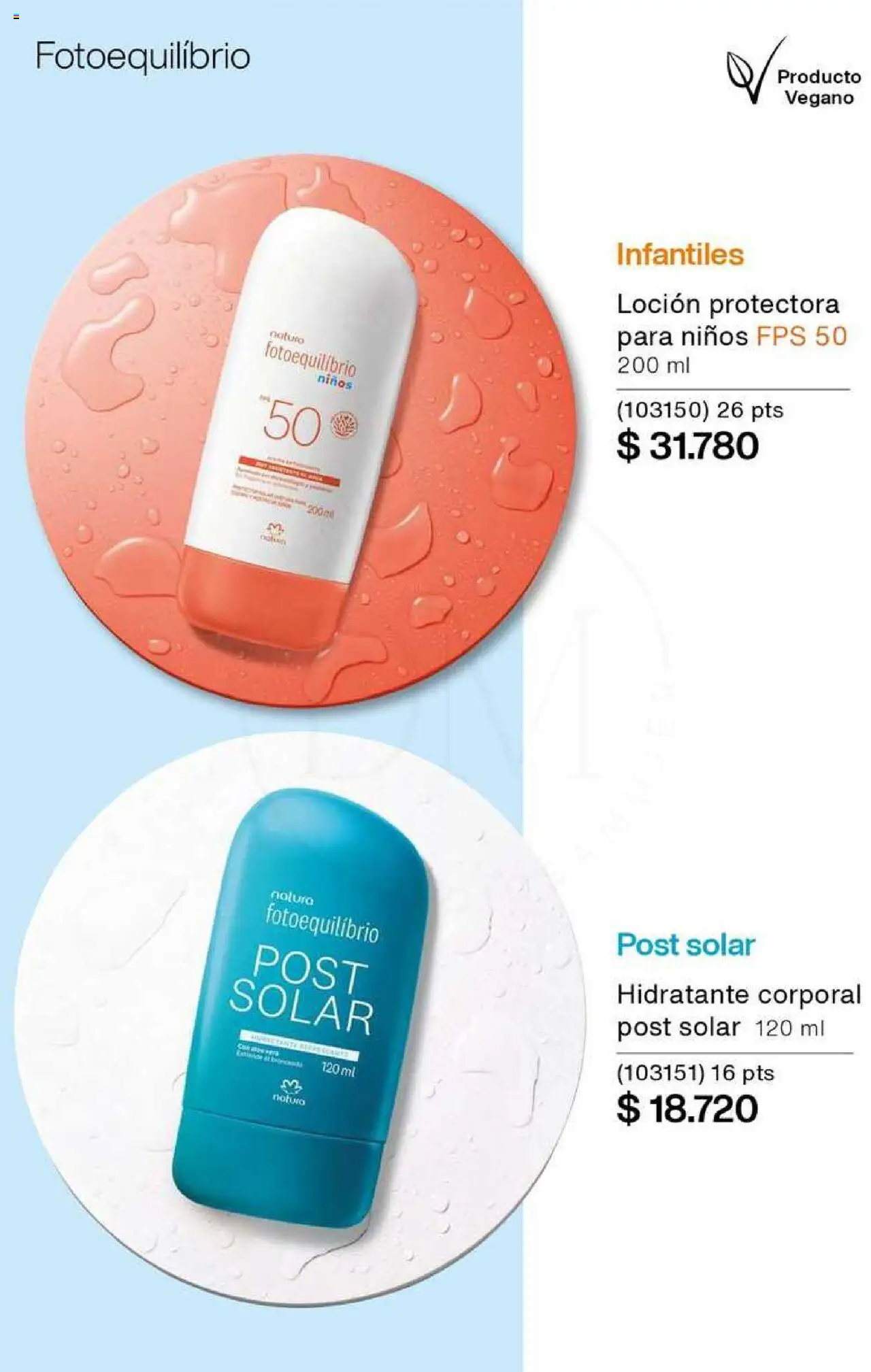 Catálogo Natura Ciclo 6 │ válido desde el 03.04.2025 | Página: 190 | Productos: Loción