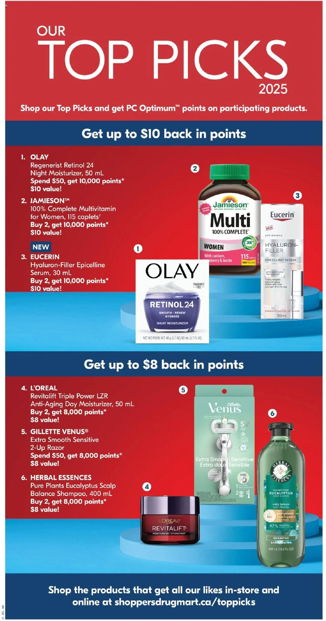 Shoppers flyer valid from 09.08.2025 | Page: 19