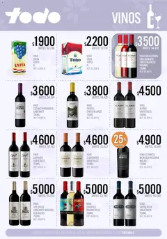 Vista previa Supermercados TODO - Ofertas válido desde el 25.03.2026 | Página: 4