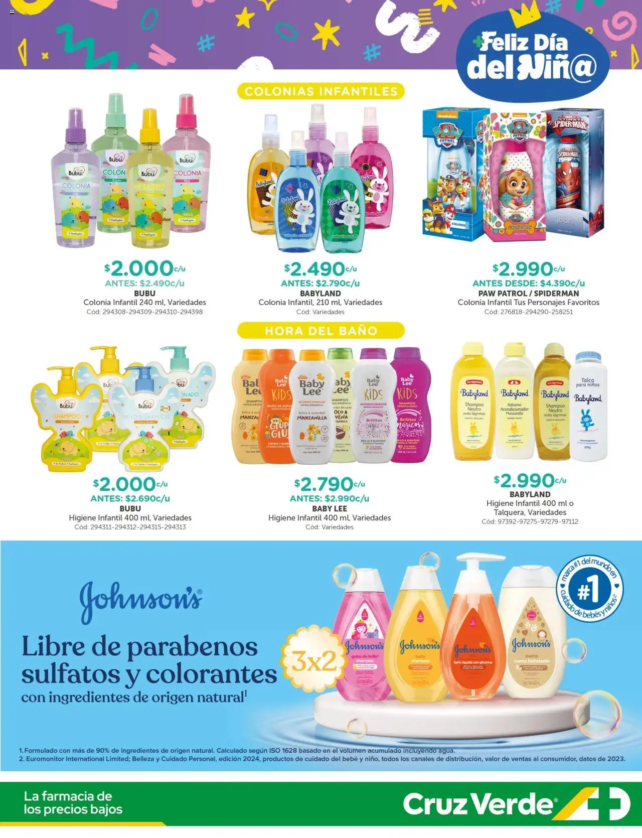 Día del Niño Cruz Verde │ válido desde el 01.08.2025 | Página: 11 | Productos: Brillo, Bálsamo, Baño, Acondicionador