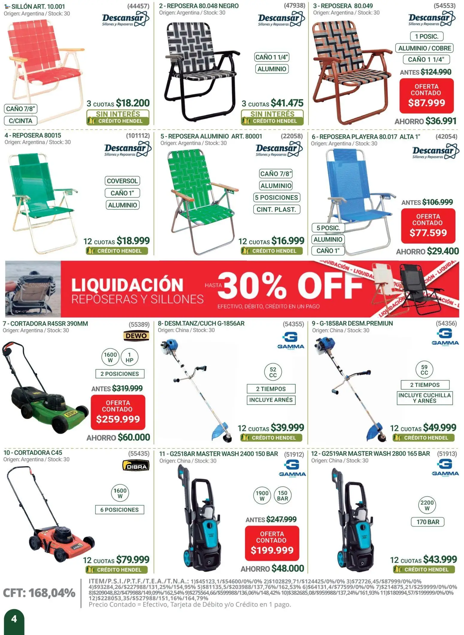 Hendel catálogo │ válido desde el 03.02.2026 | Página: 4