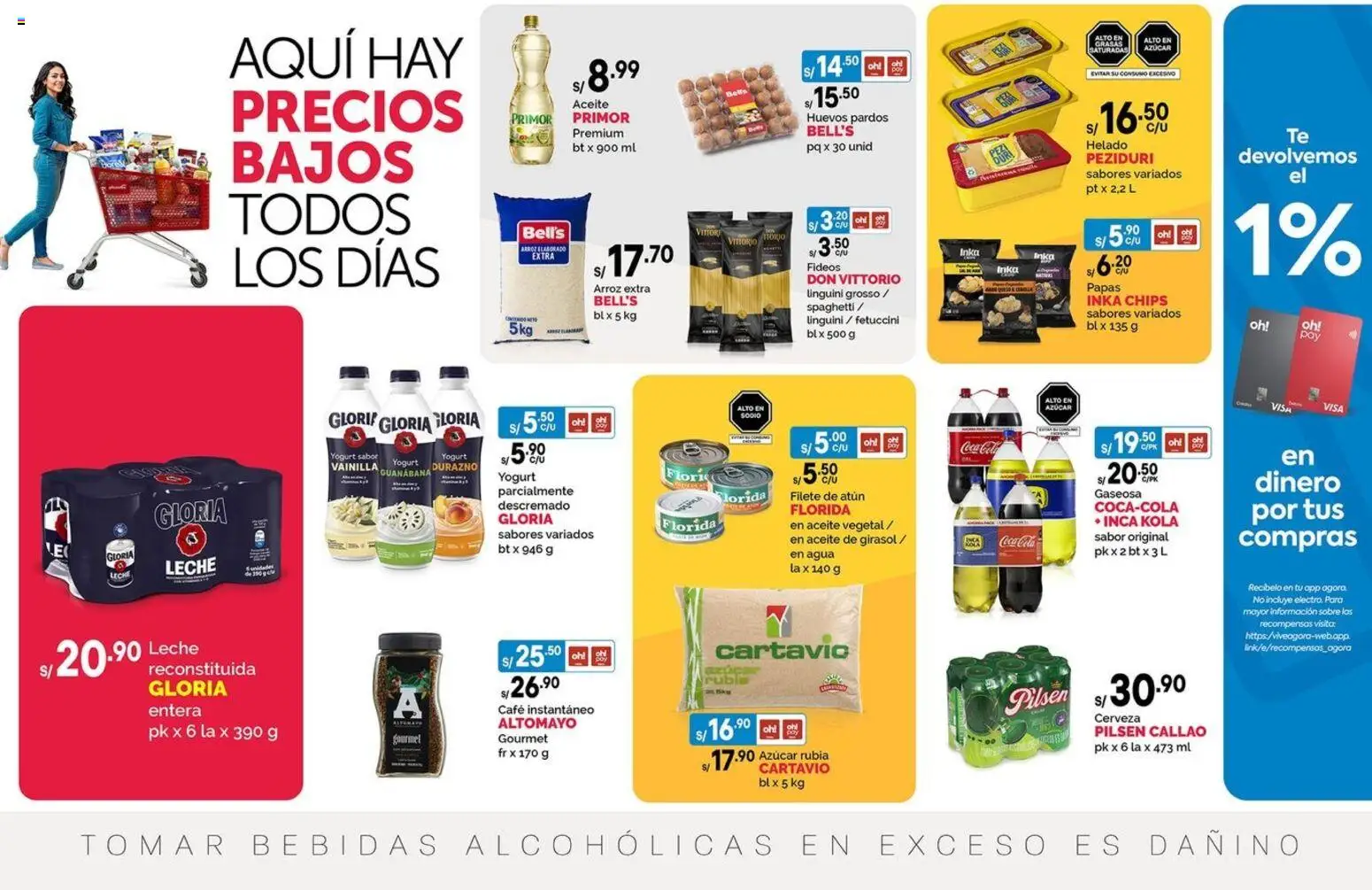 Catálogo Plaza Vea válido desde 27.03.2026 | Página: 1 | Productos: Aceite, Café, Cerveza, Helado